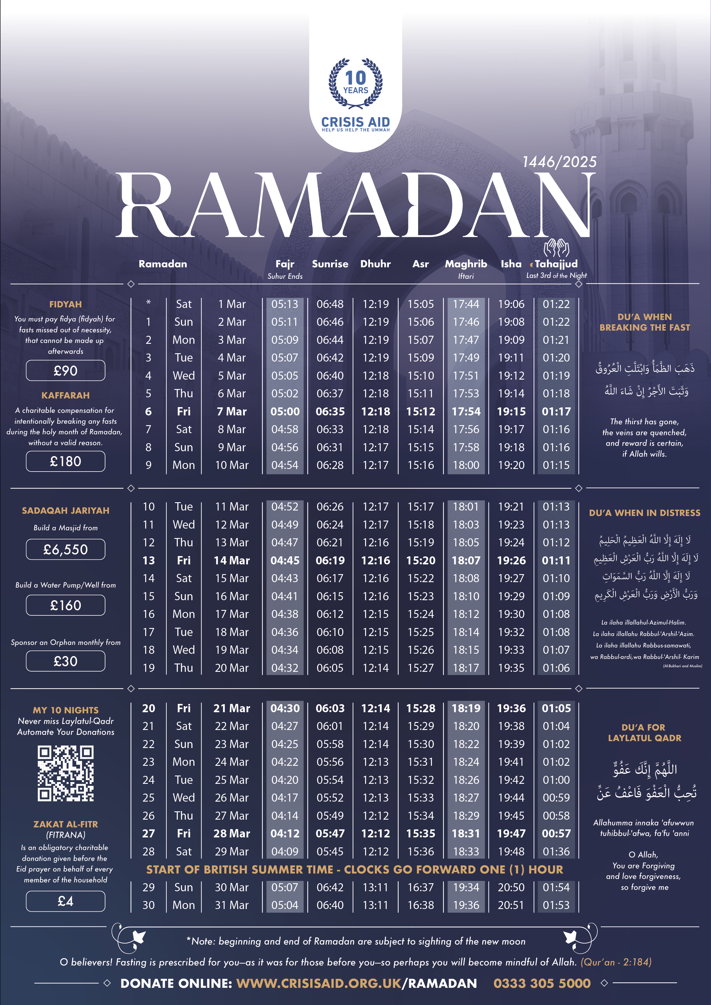 Crisis Aid Ramadan Timetable 2025 - Crisis Aid